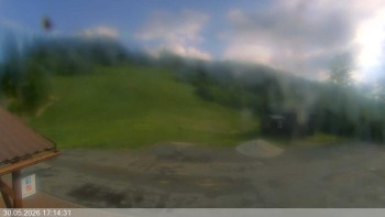 Ski areál Razula