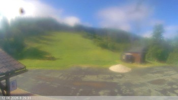 Ski areál Razula