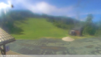 Ski areál Razula