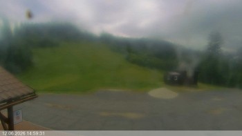 Ski areál Razula
