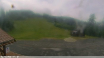 Ski areál Razula
