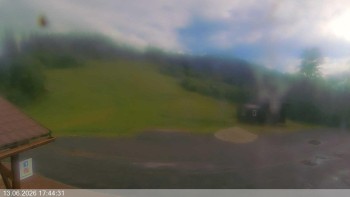 Ski areál Razula