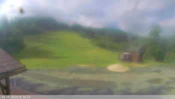 Ski areál Razula