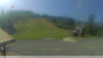 Ski areál Razula