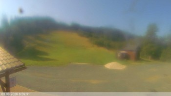 Ski areál Razula
