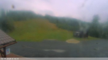Ski areál Razula