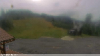 Ski areál Razula