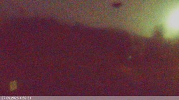 Ski areál Razula