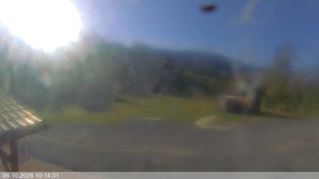 Ski areál Razula