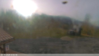 Ski areál Razula