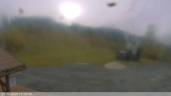 Ski areál Razula