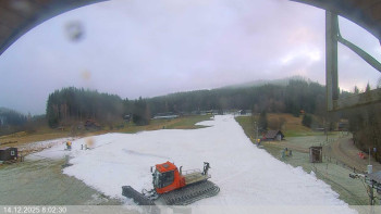 Ski areál Razula