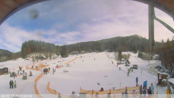 Ski areál Razula