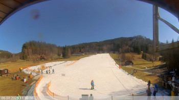 Ski areál Razula