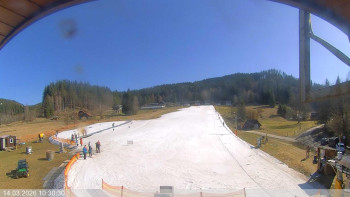 Ski areál Razula