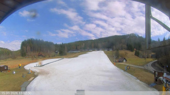 Ski areál Razula