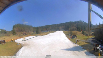 Ski areál Razula