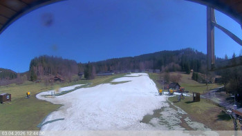 Ski areál Razula