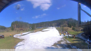 Ski areál Razula