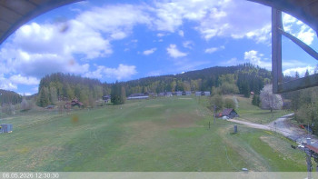 Ski areál Razula