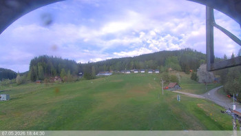Ski areál Razula