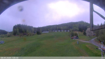 Ski areál Razula