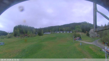 Ski areál Razula