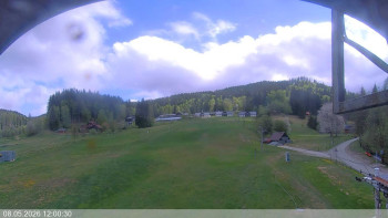 Ski areál Razula