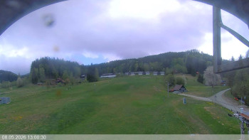 Ski areál Razula