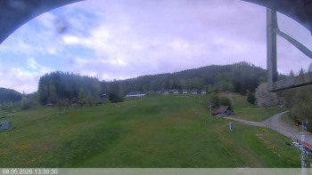 Ski areál Razula