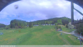 Ski areál Razula