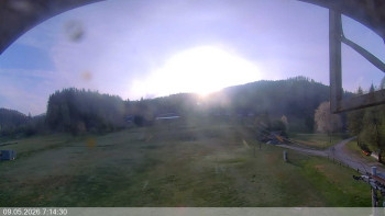 Ski areál Razula