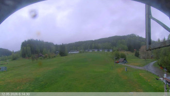 Ski areál Razula