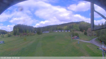 Ski areál Razula