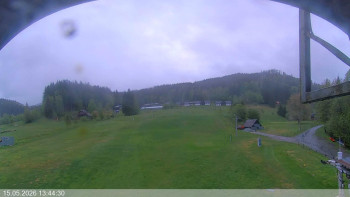Ski areál Razula