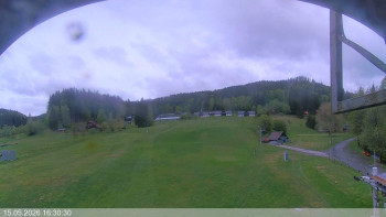 Ski areál Razula
