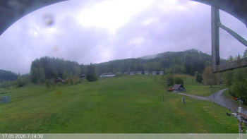 Ski areál Razula