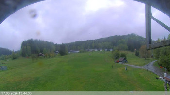 Ski areál Razula