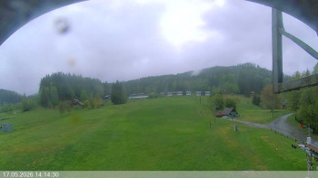 Ski areál Razula