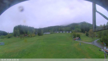 Ski areál Razula
