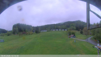 Ski areál Razula