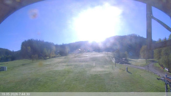 Ski areál Razula