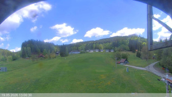 Ski areál Razula