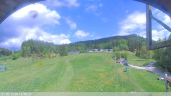 Ski areál Razula