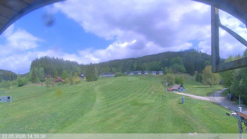 Ski areál Razula