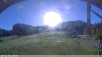 Ski areál Razula