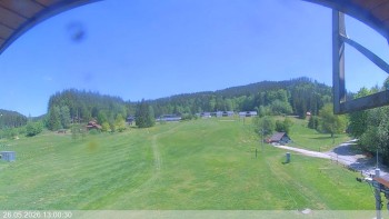Ski areál Razula
