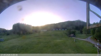 Ski areál Razula