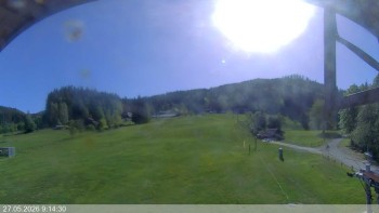 Ski areál Razula