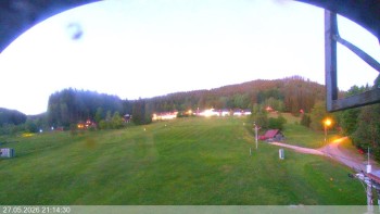 Ski areál Razula